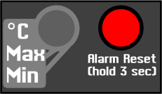 control panel label