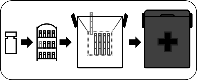 vacpac instructions