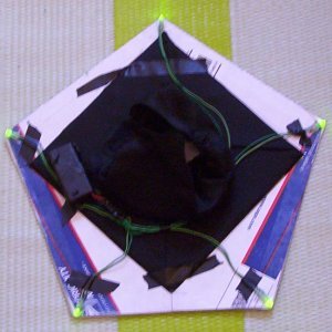 the inside